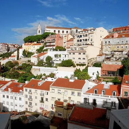 Do Castelo Lisbona